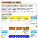 리드앤톡 네이버블로그