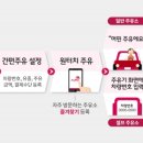 유레카주유소