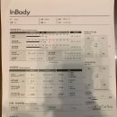 이달의 피티 | 안양 비산동 이달의피티 헬스장 후기~