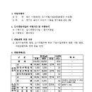 이동(송전) 도시개발사업