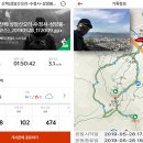 190528 경산 성암산 산행(성암산오리주차장-수정사-성암봉-옥실봉 코스)