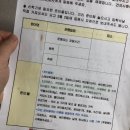 묘음유치원 네이버블로그