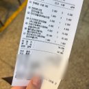 대치1-116 | <서울> 대치역 가성비 약국 왕솔약국 ｜남대문 유명 약국이 대치에도? 가격 직접 본 후기