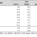 삼강양행 이미지