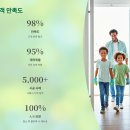 시흥 입주청소 업체 현명하게 선택하는 방법: 신축 아파트부터 리모델링까지 완벽 가이드