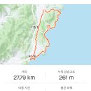 송정천자전거길 이미지