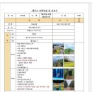 창덕약국 이미지