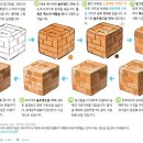 로컬드로잉