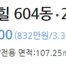 원당연세약국 이미지