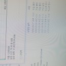 출장 이미지