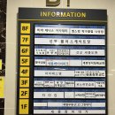 신영롤러스케이트장 이미지