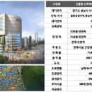 롯데시네마타워 이미지