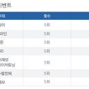스타일 미