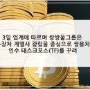 쌍방울농협 이미지