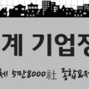 (주)아성엔지니어링