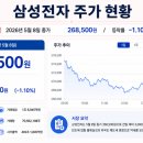 클럽 아시아