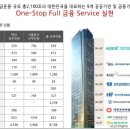 문현쇼핑몰