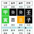 용신47 이미지