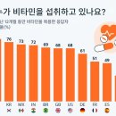 세계복사 이미지