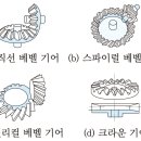 현대직업전문학교 이미지