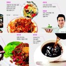 맛도 패션이다… 한국인 혀 끝의 '권력 이동' 10년史 이미지