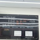 우성횟집 이미지