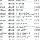 소호약국 이미지