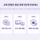 명도출판사