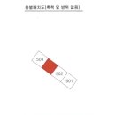산업로1-5 이미지