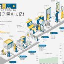 더플러스OA 이미지