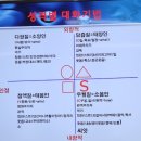 현미힐링교육원 네이버블로그