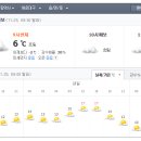 부산스포츠
