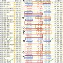 (주)지오메드팜 | 20260219