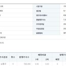 성진항공