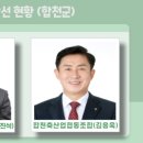 합천새남부농업협동조합 | 제3회 전국동시조합장선거 농협조합장 당선 현황(합천군)