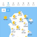 오늘의 날씨🌞☔️☃️, 2024년 8월 8일 목요일 이미지