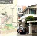 상상동물병원 이미지