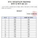 (주)성요셉목수학교 이미지