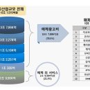 나라광고산업