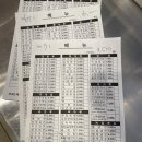 김밥천국백석공단점 이미지