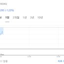 에스엠이원 이미지