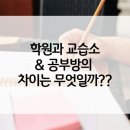 베리타스수학교습소 네이버블로그