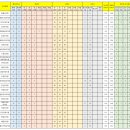 아이코리아부속새세대유치원 이미지