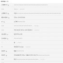 김여사주유소 이미지