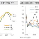 KB부동산중개사무소 이미지
