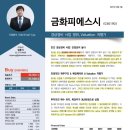 금화기업 네이버블로그