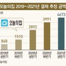 한경인테리어 이미지