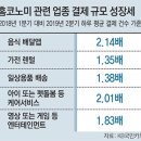 홈코노미