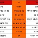 팀컴퓨터 이미지