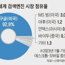 AI, 일상을 바꾸다 이미지